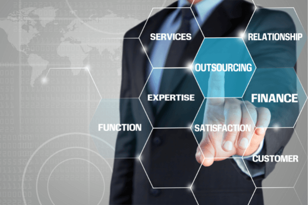 Outsourcing Outsourcing