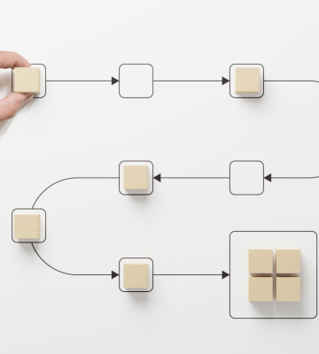 What is MBRS Filing and Why You Should Outsource It