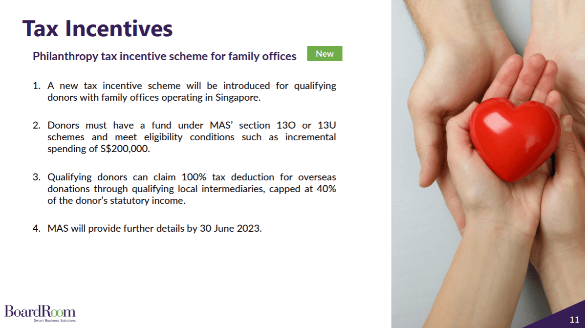 Tax Incentives Tax Incentives